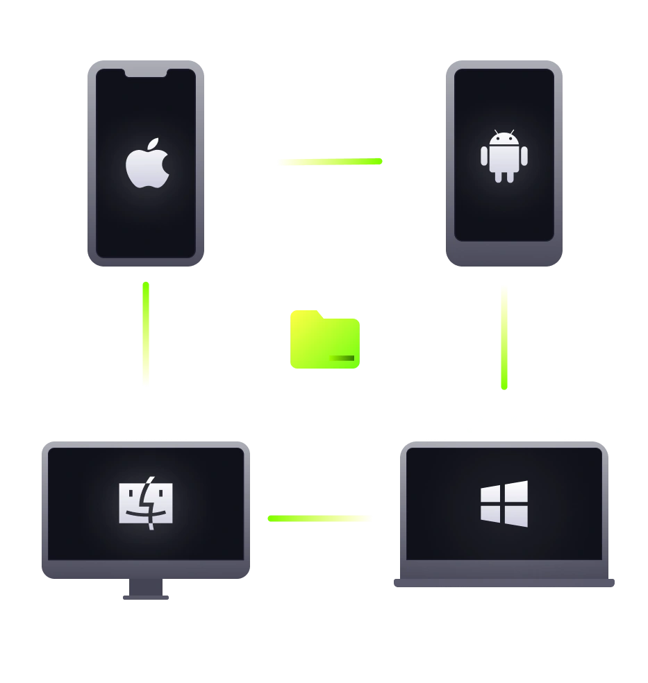 Cross-platform file transfer between devices